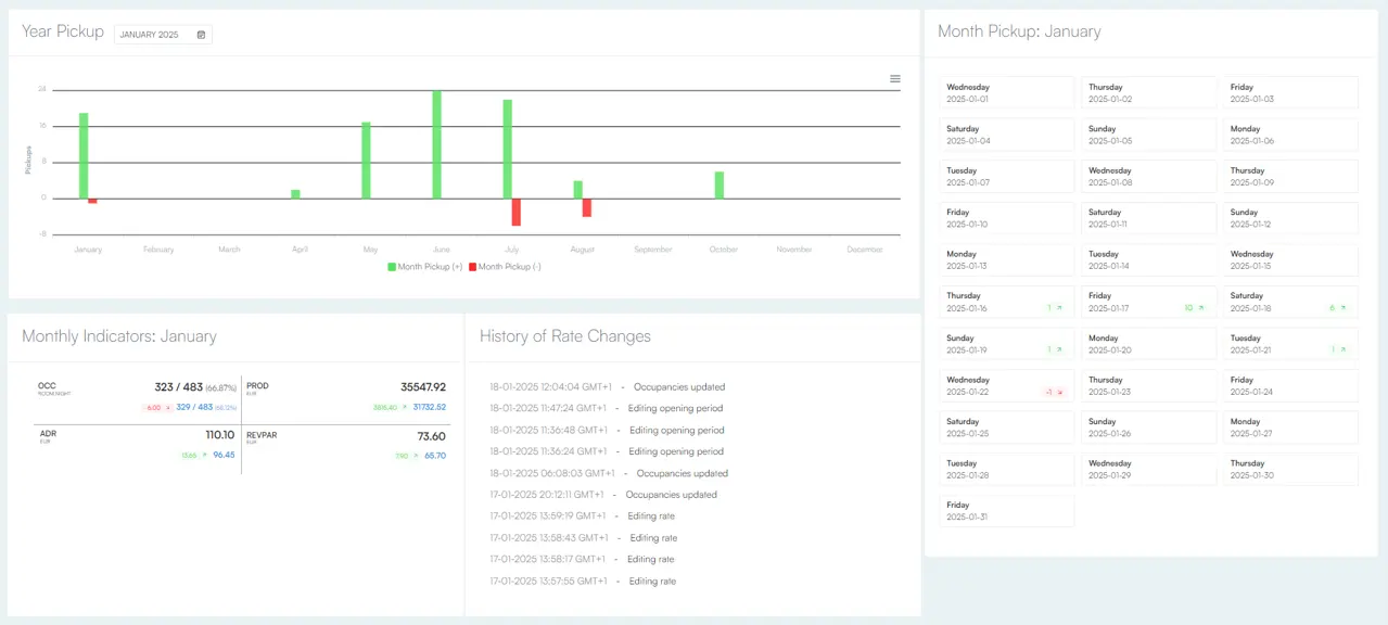 Pic 1 - Desktop Pickup overview