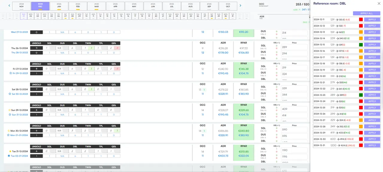 Pic 6 - Desktop AI Recommendations Monthly Recap